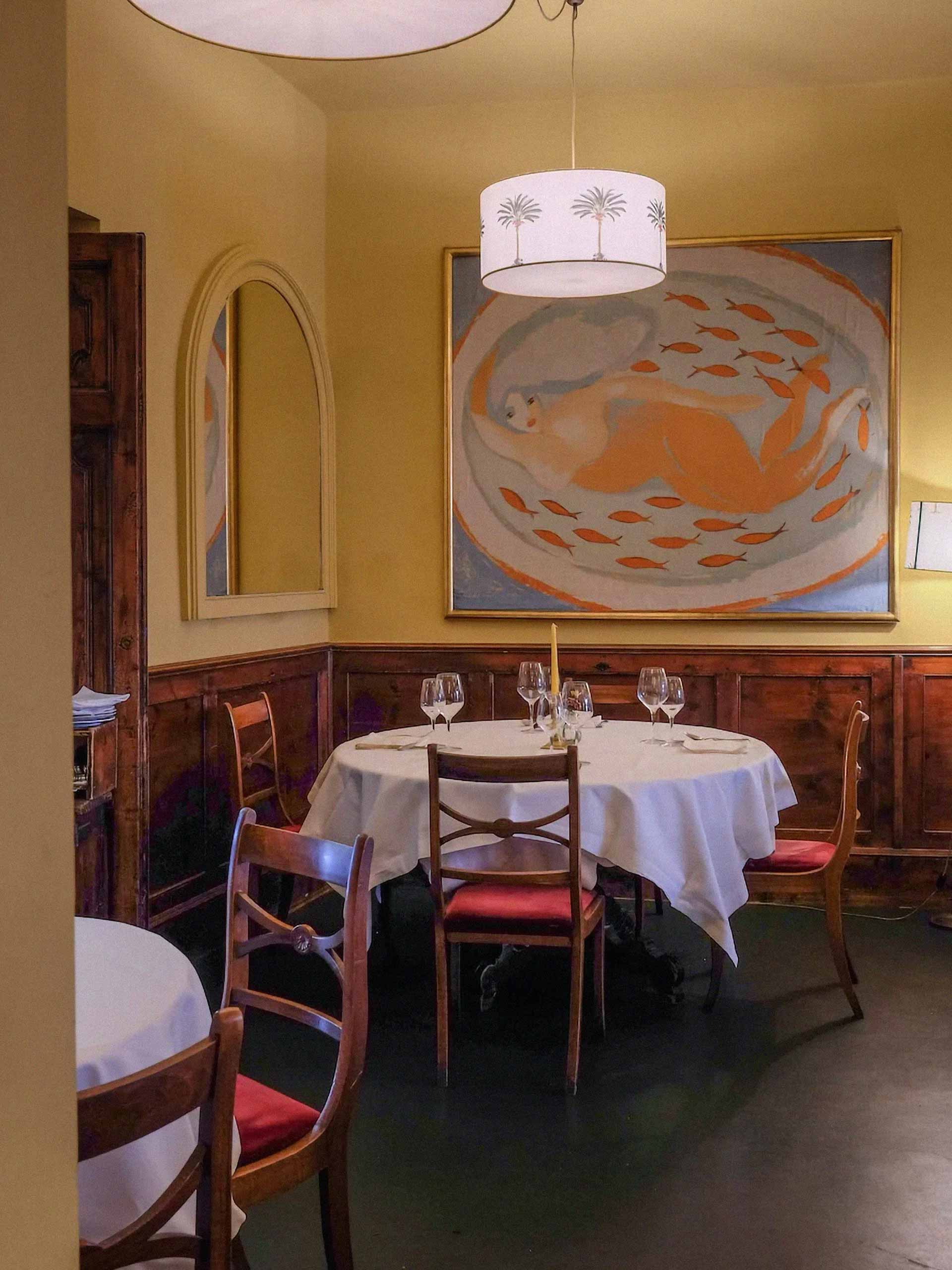 eat-cibreo Image: Cibrèo Ristorante